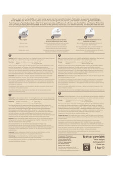 Instructie hoe je gazonmest moet gebruiken | Moestuinland.nl