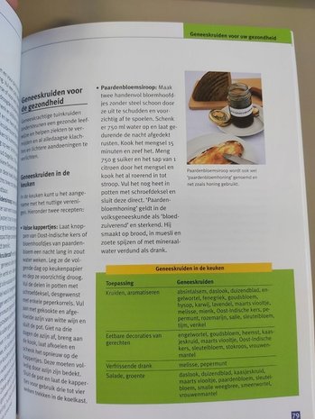 Kruidenboek inhoud | Moestuinland